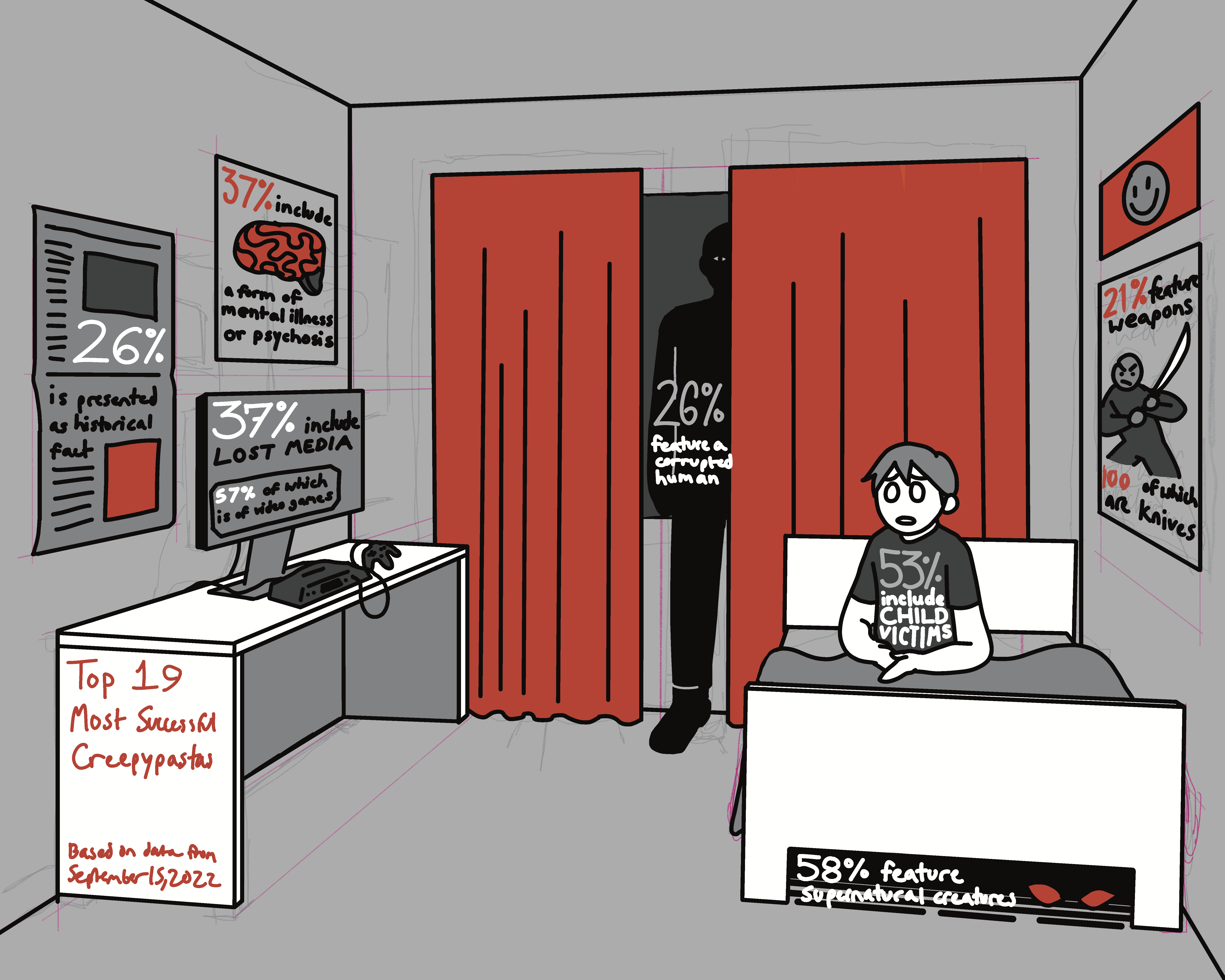 Feast on a Budget poster with a girl